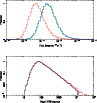 \begin{figure}
\par\includegraphics[width=8.5cm,clip]{10534f9.eps}
\end{figure}