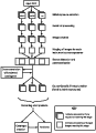 \begin{figure}
\par\includegraphics[width=7.5cm,clip]{10534f5.eps}\end{figure}