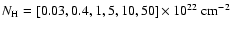 $N_{\rm H}=[0.03, 0.4, 1, 5, 10, 50]\times 10^{22}\rm\ cm^{-2}$