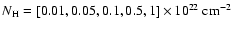 $N_{\rm H}=[0.01, 0.05, 0.1, 0.5, 1 ]\times 10^{22}\rm\ cm^{-2}$