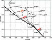 \begin{figure}
\par\includegraphics[width=9cm,clip]{0565fig9.eps}
\end{figure}