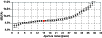 \begin{figure}
\par\includegraphics[width=9cm,clip]{0565fig5.eps}
\end{figure}