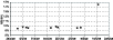 \begin{figure}
\par\includegraphics[width=9cm,clip]{0565fig6.eps}
\end{figure}