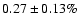 $0.27 \pm 0.13\%$