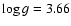 $\log g = 3.66$