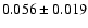 $ 0.056 \pm 0.019 $