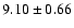 $9.10 \pm 0.66$