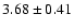 $3.68 \pm 0.41$