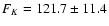 $F_K = 121.7 \pm 11.4$