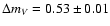 $\Delta m_V = 0.53 \pm 0.01$