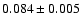 $0.084 \pm 0.005$