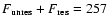 $F_{\rm {unres}} + F_{\rm {res}} = 257$