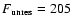 $F_{\rm {unres}}=205$