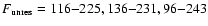 $F_{\rm {unres}}=116{-}225, 136{-}231, 96{-}243$