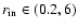 $r_{\rm {in}}\in(0.2, 6)$