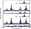 \begin{figure}
\par\resizebox{9cm}{!}{\includegraphics{0775fg03.eps}}
\end{figure}