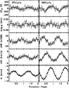 \begin{figure}
\par\resizebox{9cm}{!}{\includegraphics{0775fg08.ps}}
\end{figure}