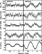 \begin{figure}
\par\resizebox{8cm}{!}{\includegraphics{0775fg10.ps}}
\end{figure}