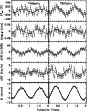 \begin{figure}
\par\resizebox{8cm}{!}{\includegraphics{0775fg11.ps}}
\end{figure}