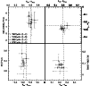 \begin{figure}
\par\resizebox{9cm}{!}{\includegraphics[width=17cm]{0775fg12.eps}}
\end{figure}