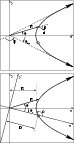 \begin{figure}
\par\includegraphics[width=6.5cm,clip]{0900fig1.eps}
\end{figure}