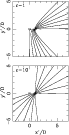 \begin{figure}
\par\includegraphics[width=6cm,clip]{0900fig3.eps}
\end{figure}