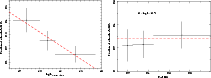 \begin{figure}
\par\includegraphics[angle=270.0,width=9cm,clip]{0919f6-1.ps}\hspace*{4mm}
\includegraphics[angle=270.0,width=9cm,clip]{0919f6-2.ps}
\end{figure}