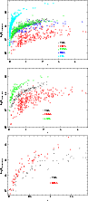 \begin{figure}
\par\includegraphics[angle=270.0,width=8.5cm,clip]{0919f1-1.ps}\p...
...*{2mm}
\includegraphics[angle=270.0,width=8.5cm,clip]{0919f1-3.ps}
\end{figure}