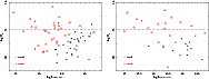 \begin{figure}
\par\includegraphics[angle=270.0,width=8cm,clip]{0919f3-1.ps}\hspace*{4mm}
\includegraphics[angle=270.0,width=8cm,clip]{0919f3-2.ps}
\end{figure}