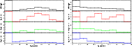 \begin{figure}
\par\includegraphics[angle=270.0,width=8cm,clip]{0919f4-1.ps}\hspace*{4mm}
\includegraphics[angle=270.0,width=8cm,clip]{0919f4-2.ps}
\end{figure}
