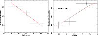 \begin{figure}
\par\hbox{
\includegraphics[width=6.5cm,angle=270.0]{0919f5-1.ps}\includegraphics[width=6.5cm,angle=270.0]{0919f5-2.ps} }
\end{figure}