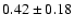 $0.42\pm0.18$