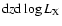 ${\rm d}z{\rm d}\log L_{\rm X}$