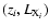 $(z_i,L_{{\rm X}_i})$