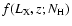 $f(L_{\rm X},z;N_{\rm H})$