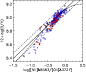 \begin{figure}
\par\includegraphics[width=7.5cm,clip]{1033fig1.eps}
\end{figure}