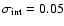 $\sigma _{\rm int}=0.05$