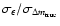 $\sigma _{\epsilon }/\sigma _{\Delta m_{\rm true}}$