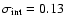 $\sigma _{\rm int}=0.13$