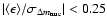 $\vert\langle \epsilon \rangle/\sigma_{\Delta m_{\rm true}}\vert < 0.25$