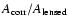 $A_{\rm corr}/A_{\rm lensed}$