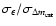 $\sigma_{\epsilon}/\sigma_{\Delta m_{\rm est}}$