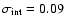 $\sigma _{\rm int}=0.09$