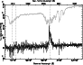 \begin{figure}
\par {
\includegraphics[scale=0.33, angle=-90]{9665fig3.ps} }\end{figure}
