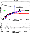 \begin{figure}
\par {
\includegraphics[height= 8.5 cm, width=6 cm,angle=-90]{966...
...cludegraphics[height= 8.5 cm, width=3 cm,angle=-90]{9665fig5.ps} }\end{figure}