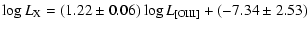 $\displaystyle \log{L_{\rm X}}=(1.22\pm0.06)\log{L_{\rm [O{\sc III}]}}+(-7.34\pm2.53)$
