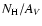 $N_{\rm H}/A_{V}$