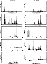 \begin{figure}
\par\includegraphics[width=17cm,height=23cm]{9853fig2.eps}
\end{figure}