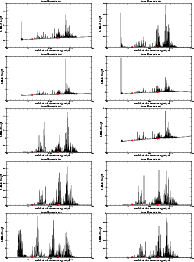 \begin{figure}
\par\includegraphics[width=17cm,height=23cm]{9853fig3.eps}
\end{figure}