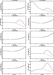 \begin{figure}
\par\includegraphics[width=17cm,height=23cm]{9853fig7.eps}
\end{figure}